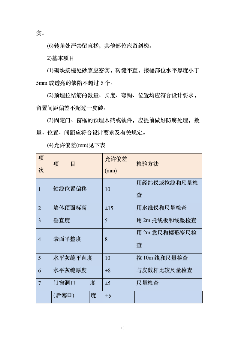 样板间精装修专业分包投标方案（233页）（2024年修订版）.docx 第13页