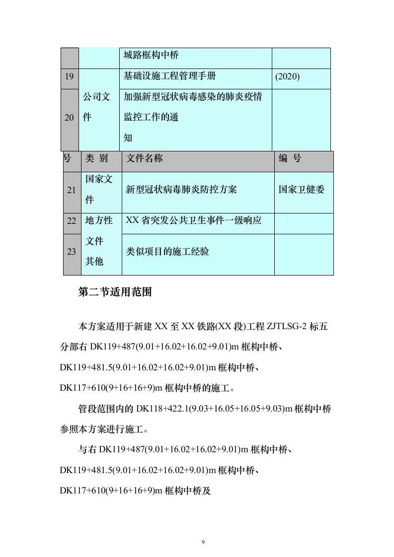 框架桥施工投标方案（197页）（2024年修订版）.docx 第9页