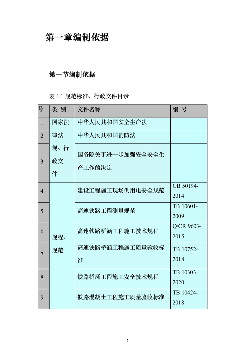 框架桥施工投标方案（197页）（2024年修订版）.docx 第7页