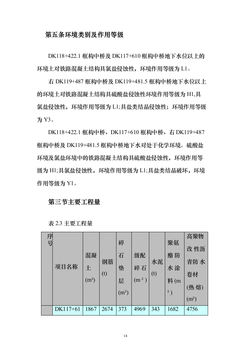 框架桥施工投标方案（197页）（2024年修订版）.docx 第14页