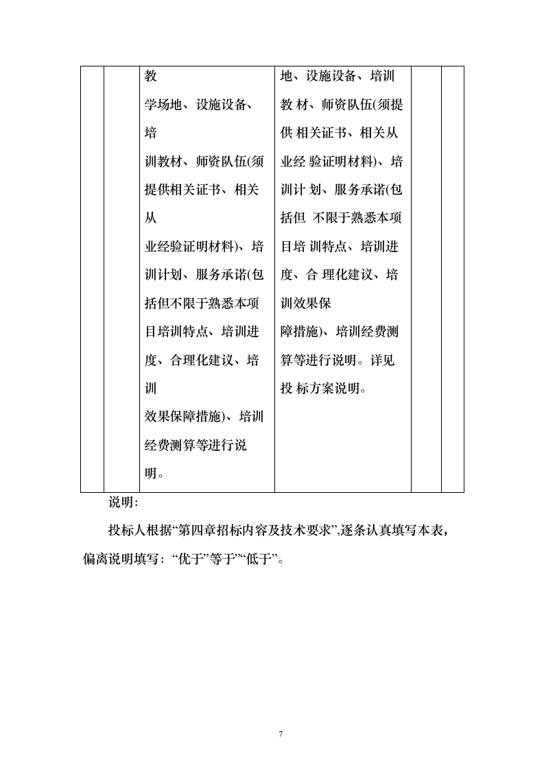 电子商务人才培训体系建设投标方案（129页）（2024年修订版）.docx 第7页