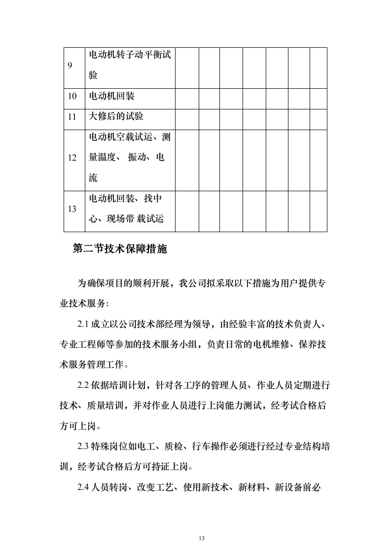 电机维修投标方案（219页）（2024年修订版）.docx 第13页