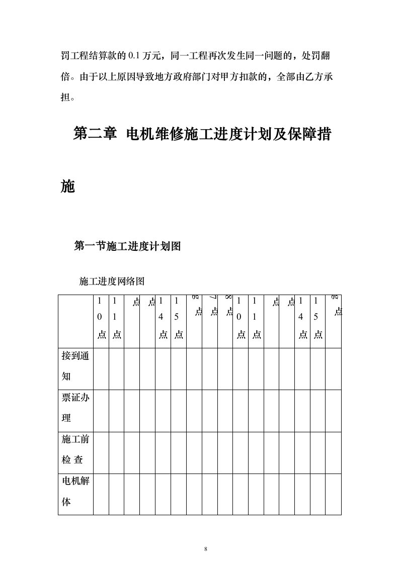 电机维修投标方案（219页）（2024年修订版）.docx 第8页