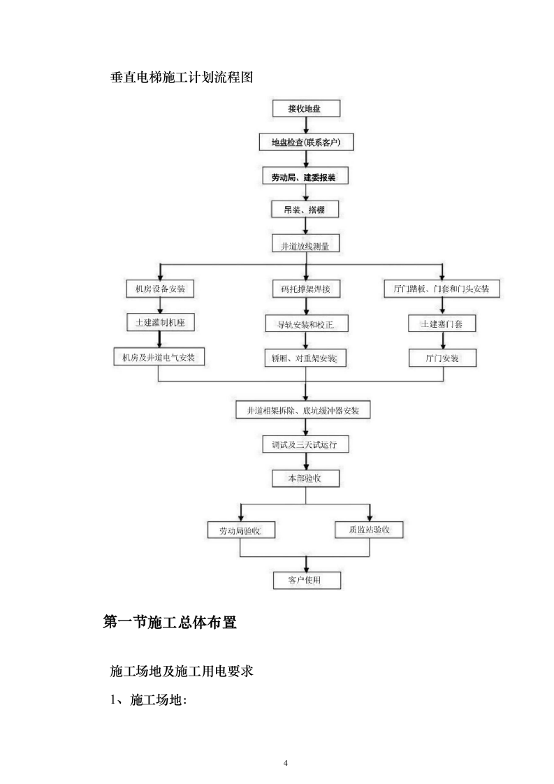 电梯安装投标方案（133页）（2024年修订版）.docx 第4页