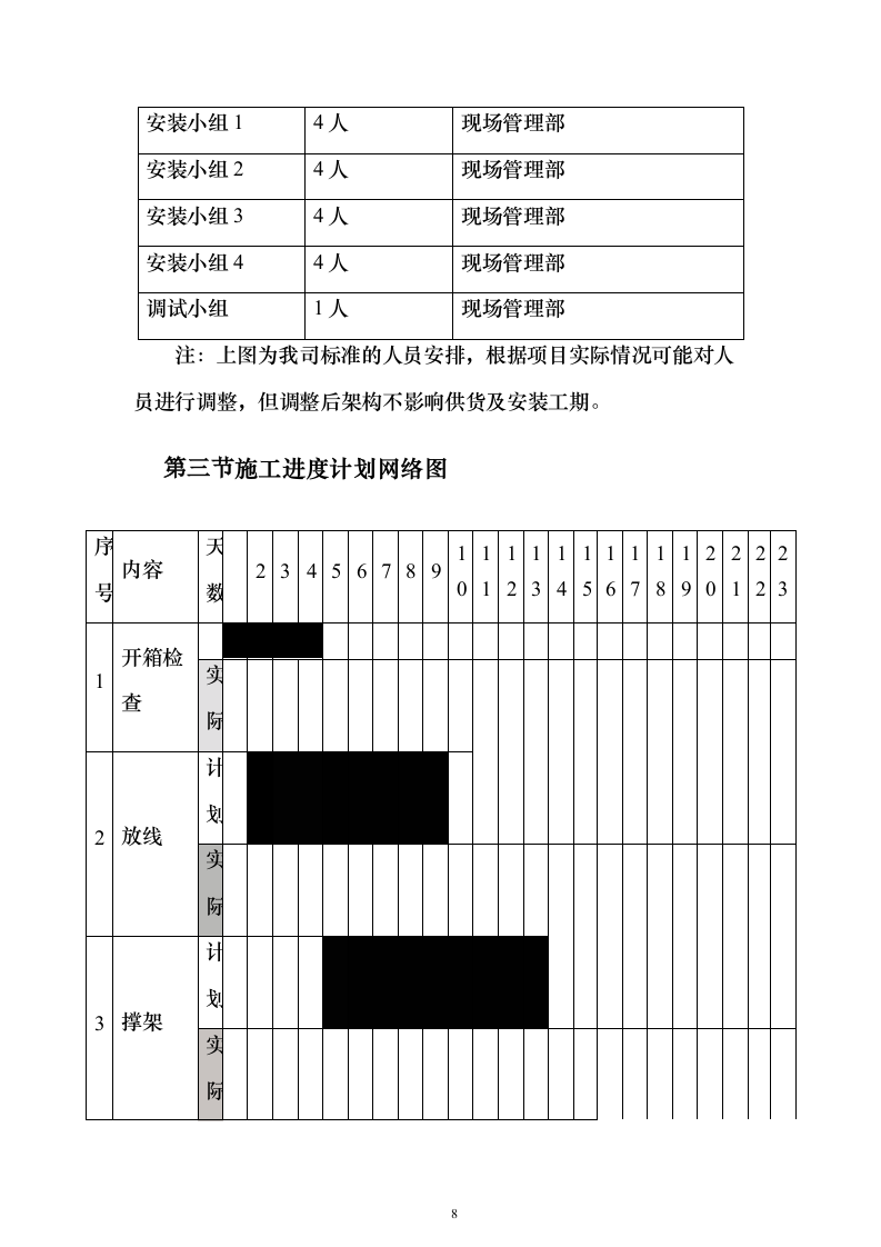 电梯安装投标方案（133页）（2024年修订版）.docx 第8页
