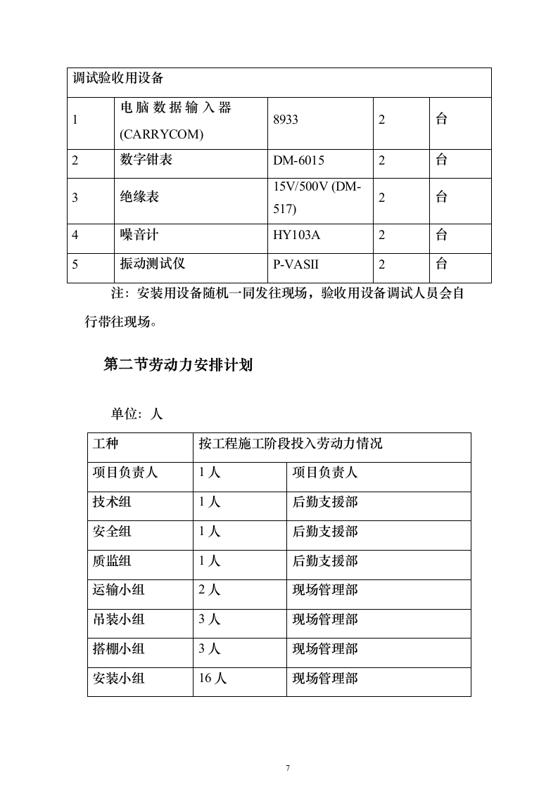 电梯安装投标方案（133页）（2024年修订版）.docx 第7页