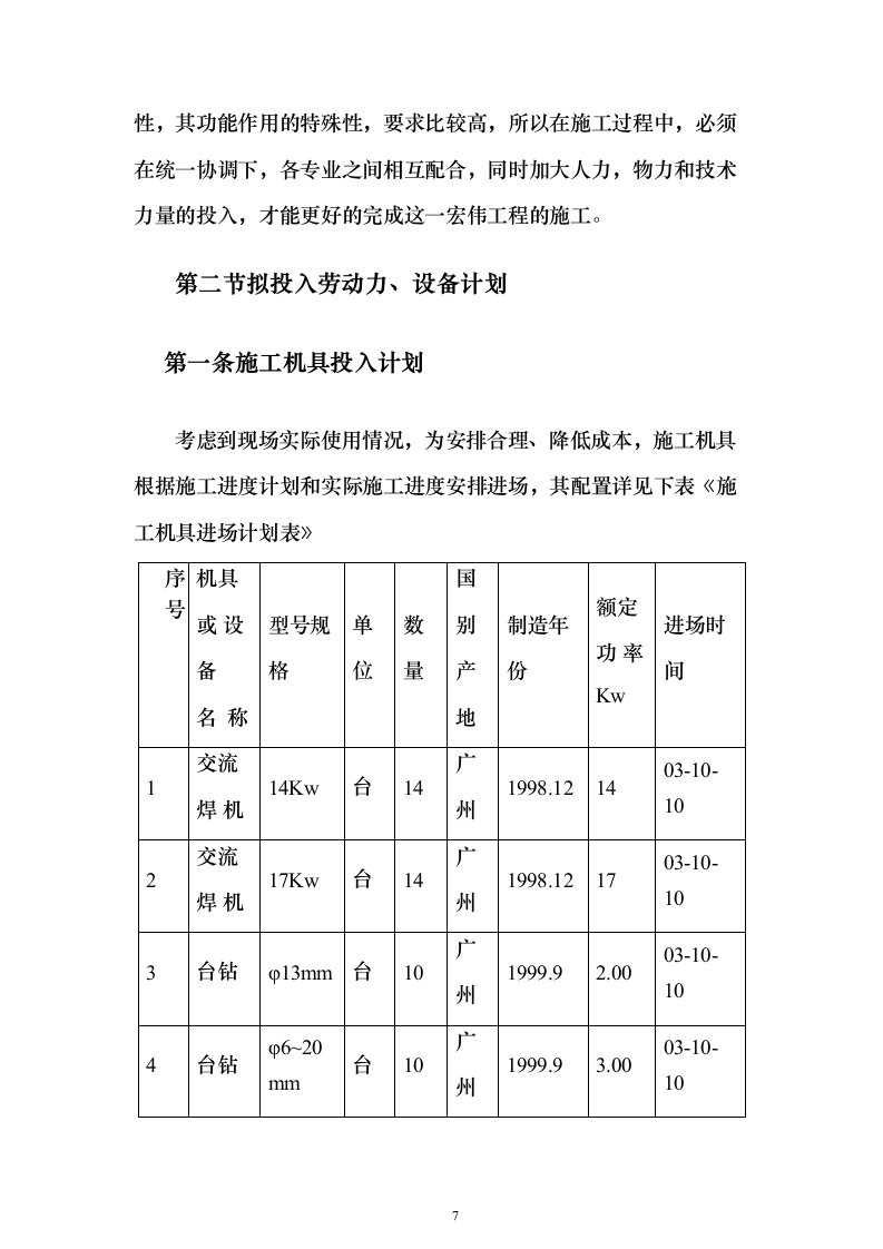 超市空调电气安装投标方案（104页）（2024年修订版）.docx 第7页