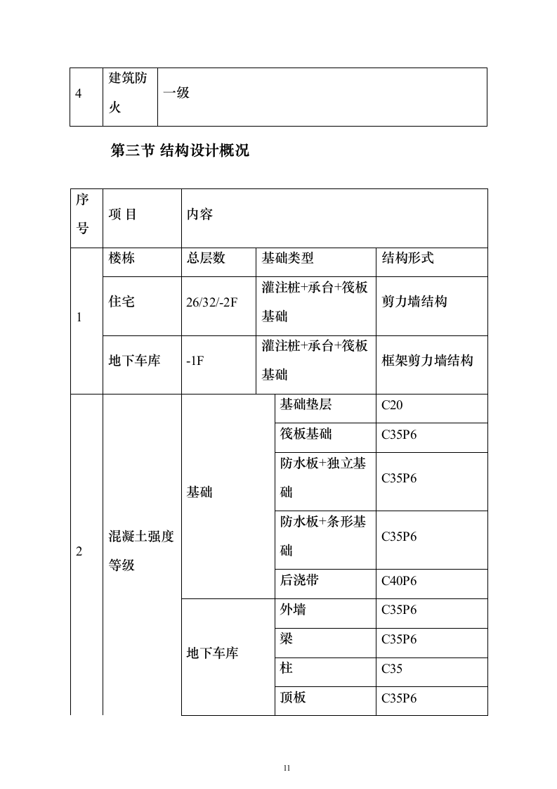 轮扣式模板支撑架安全专项施工投标方案（149页）（2024年修订版）.docx 第11页
