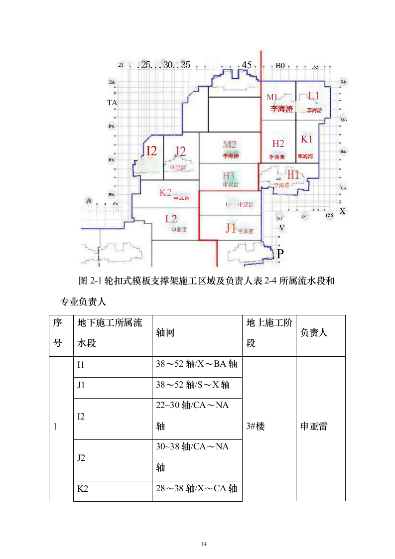 轮扣式模板支撑架安全专项施工投标方案（149页）（2024年修订版）.docx 第14页