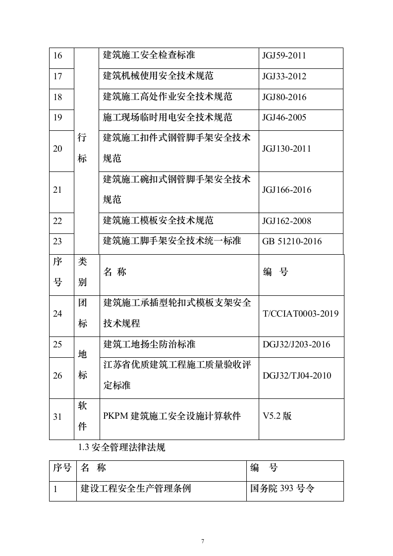 轮扣式模板支撑架安全专项施工投标方案（149页）（2024年修订版）.docx 第7页
