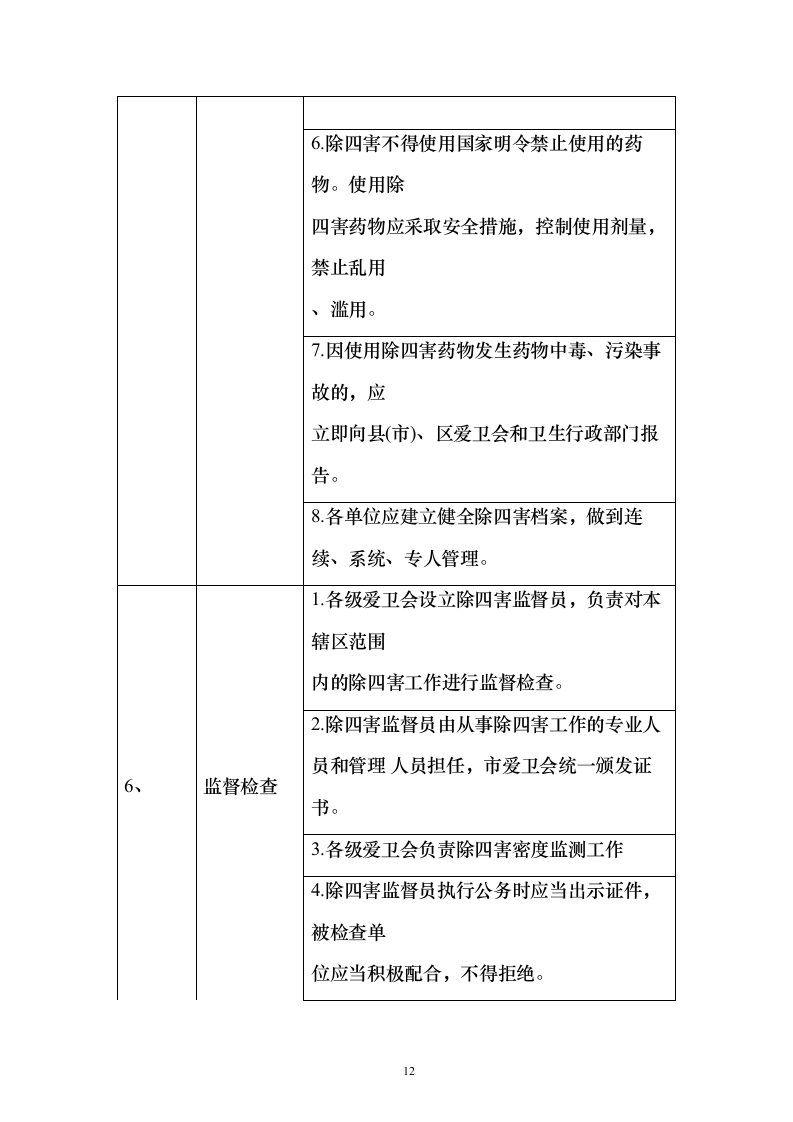 公共区域病媒生物防治除四害投标方案123页（2024年修订版）.docx 第12页