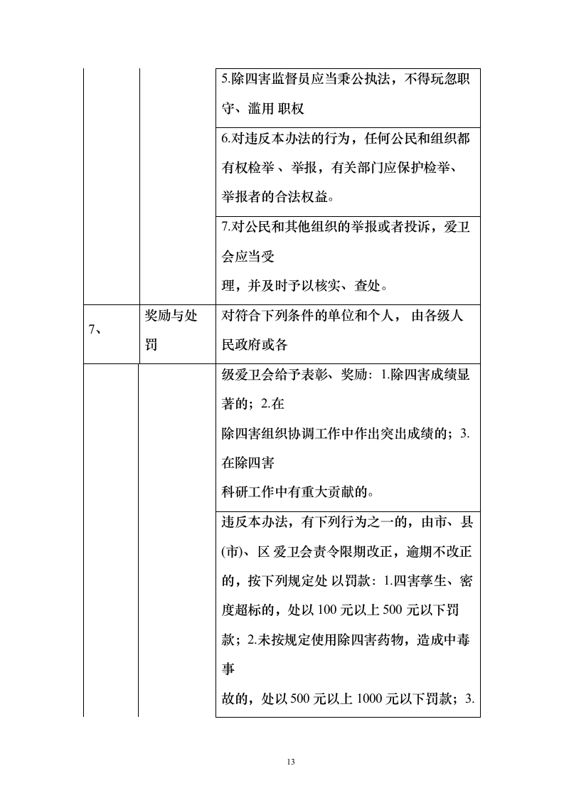 公共区域病媒生物防治除四害投标方案123页（2024年修订版）.docx 第13页