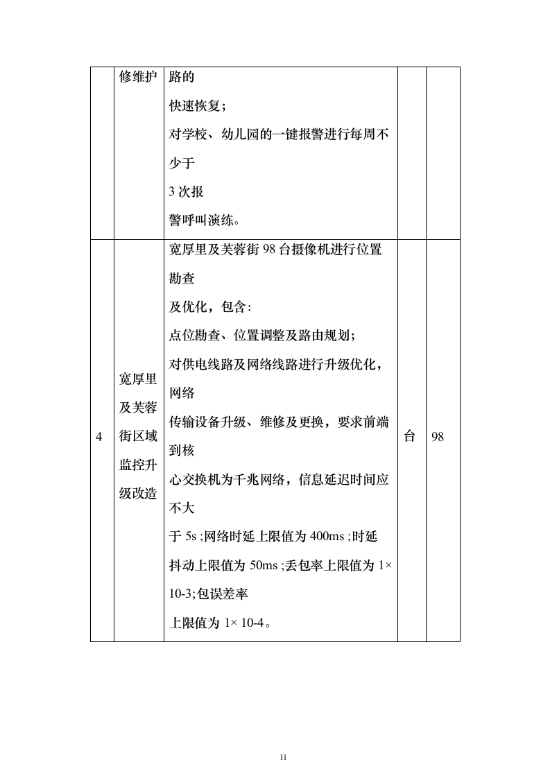 某公安局“天网工程”提升及维保项目采购服务方案279页（2024年修订版）.docx 第11页