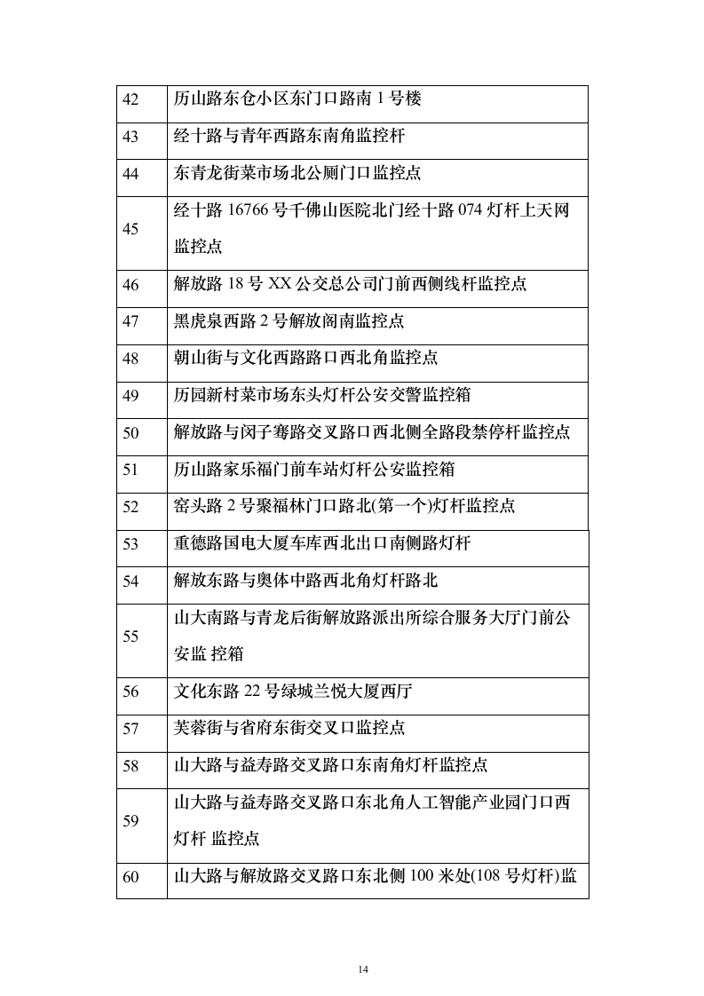 某公安局“天网工程”提升及维保项目采购服务方案279页（2024年修订版）.docx 第14页