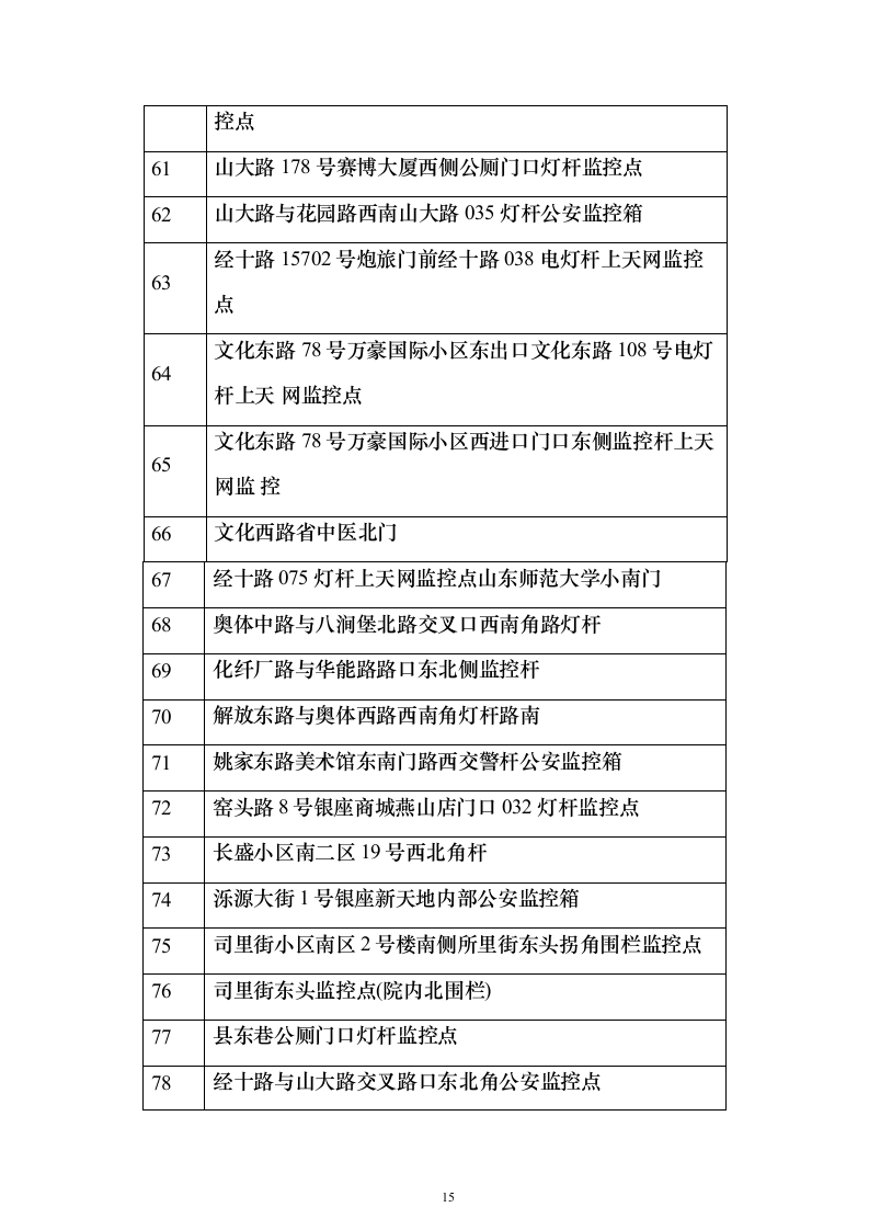 某公安局“天网工程”提升及维保项目采购服务方案279页（2024年修订版）.docx 第15页