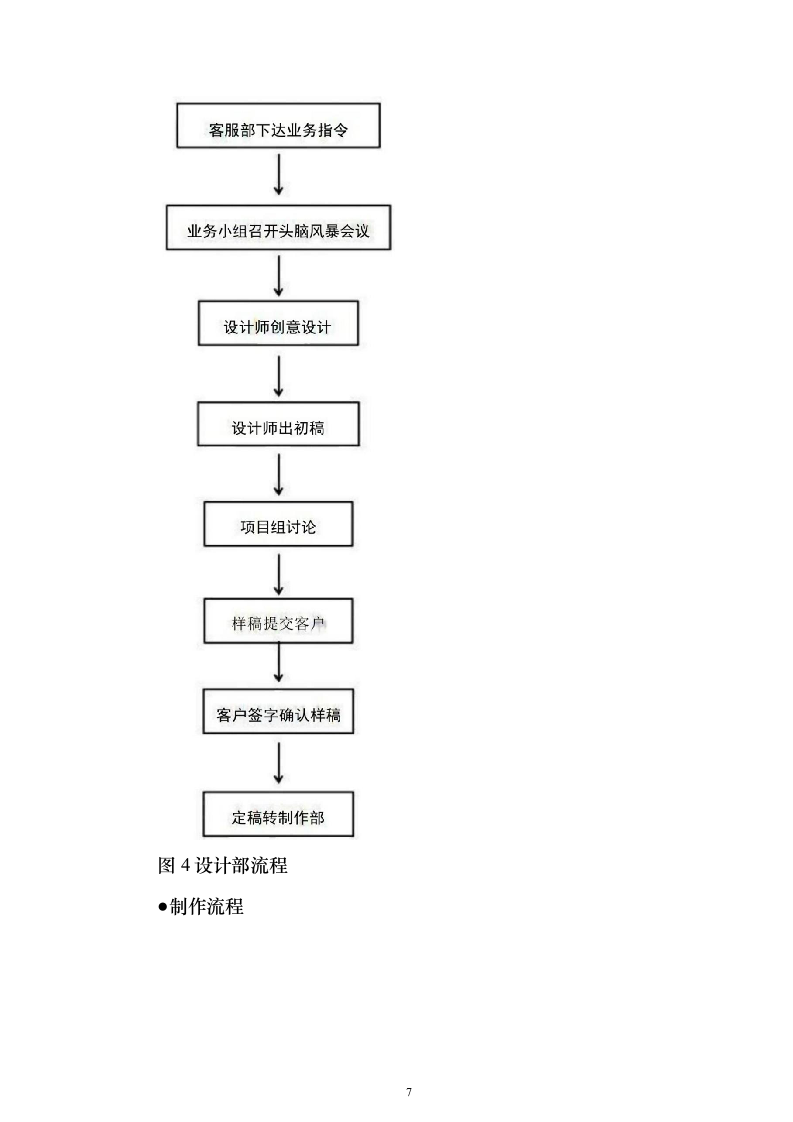 某单位宣传文印制品采购项目175页（2024年修订版）.docx 第7页