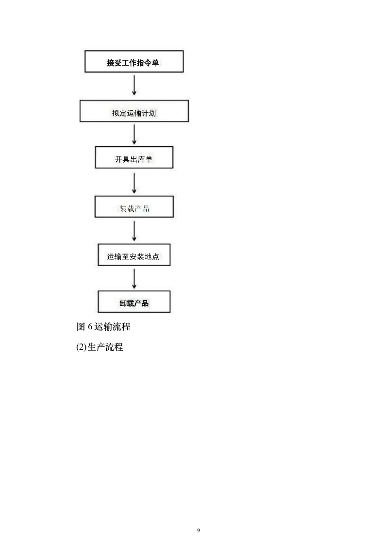某单位宣传文印制品采购项目175页（2024年修订版）.docx 第9页