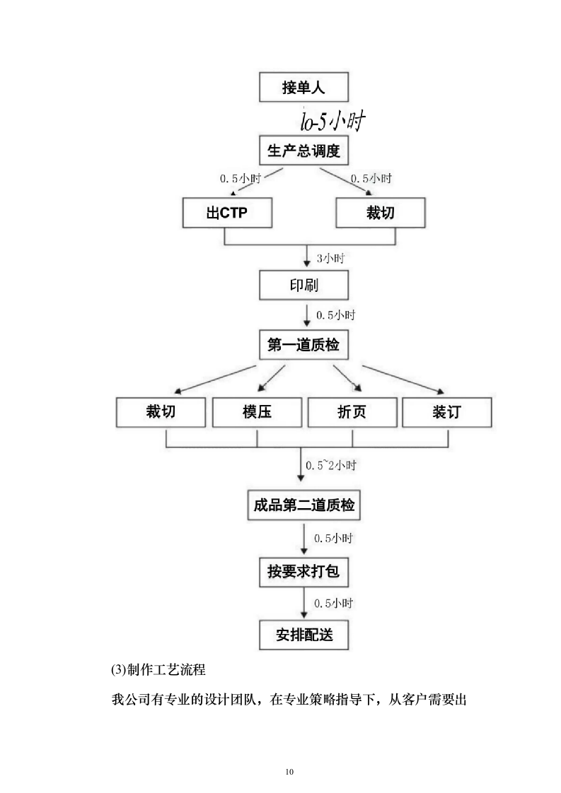某单位宣传文印制品采购项目175页（2024年修订版）.docx 第10页