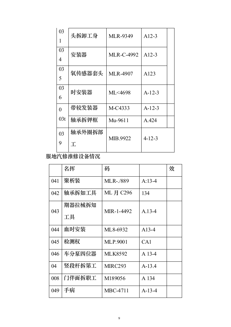 某单位车辆定点维修服务投标方案131页（2024年修订版）.docx 第9页