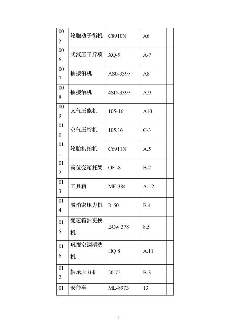 某单位车辆定点维修服务投标方案131页（2024年修订版）.docx 第7页