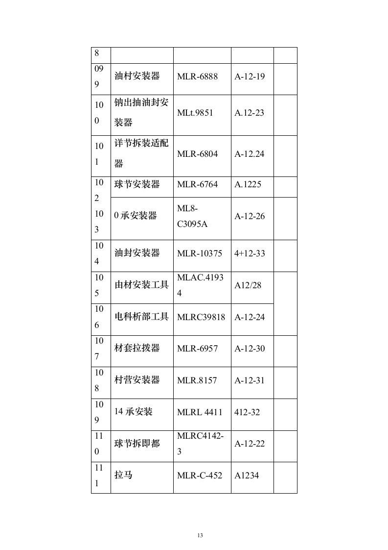 某单位车辆定点维修服务投标方案131页（2024年修订版）.docx 第13页