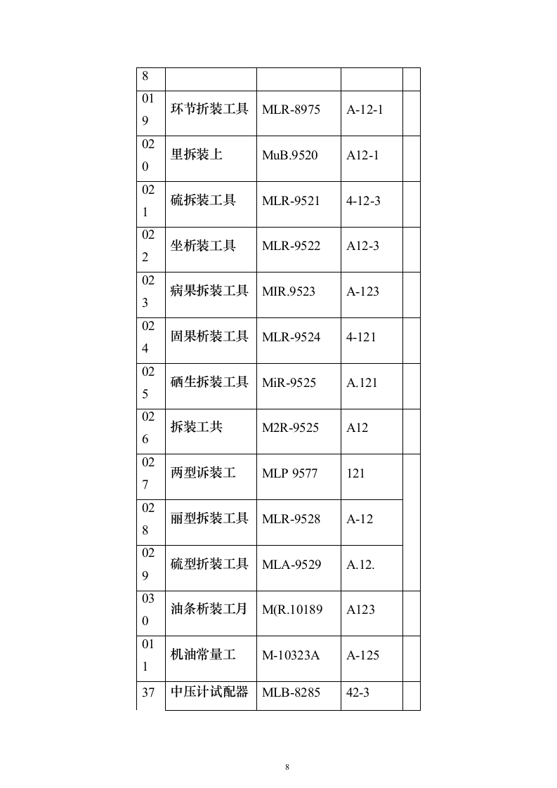 某单位车辆定点维修服务投标方案131页（2024年修订版）.docx 第8页