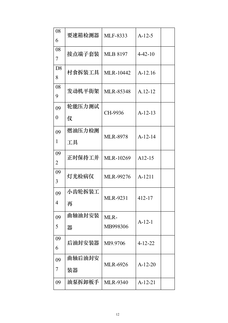 某单位车辆定点维修服务投标方案131页（2024年修订版）.docx 第12页