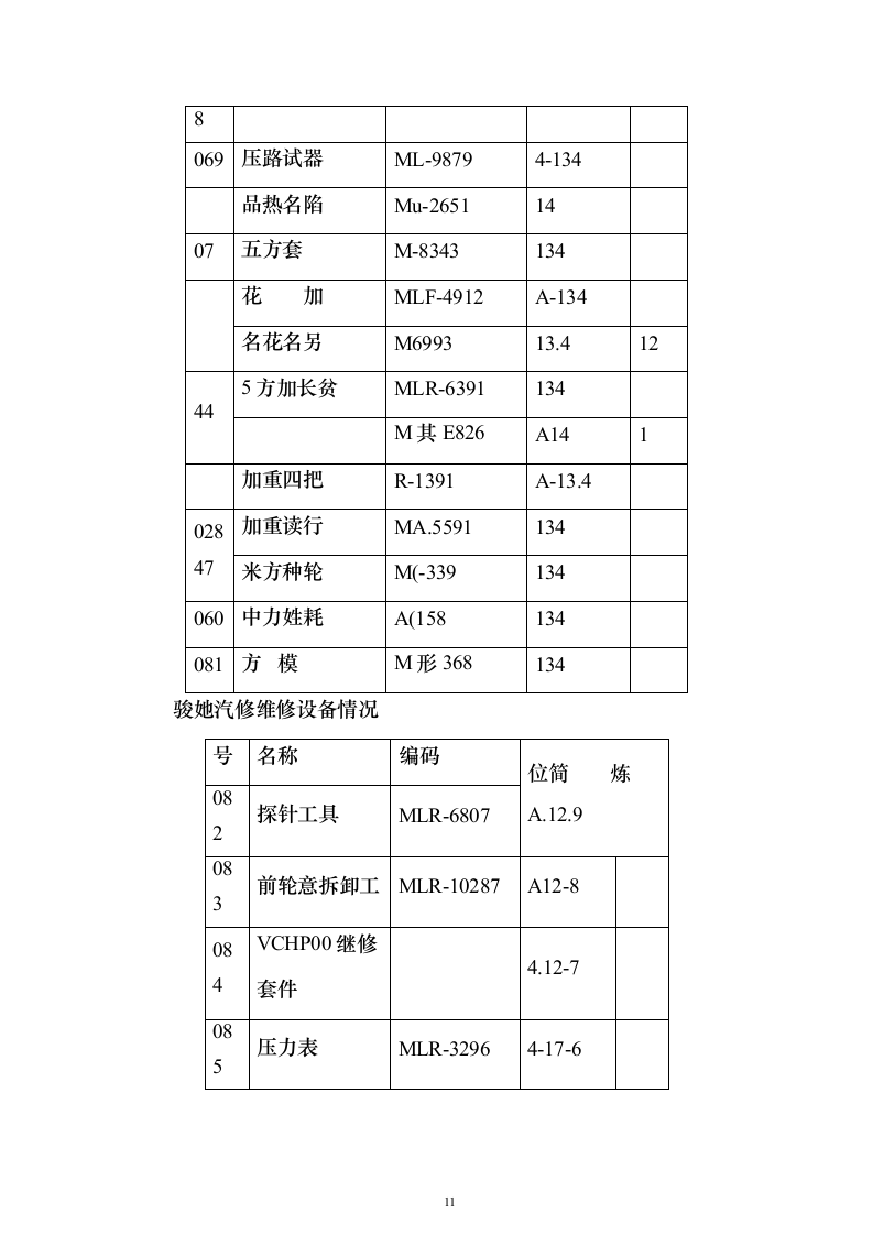 某单位车辆定点维修服务投标方案131页（2024年修订版）.docx 第11页