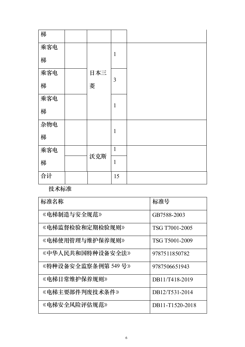 电梯维保服务采购项目方案230页（2024年修订版）.docx 第6页