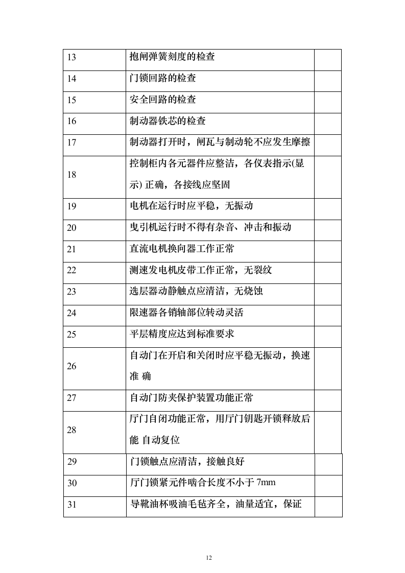 电梯维保服务采购项目方案230页（2024年修订版）.docx 第12页