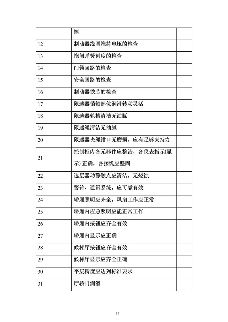 电梯维保服务采购项目方案230页（2024年修订版）.docx 第14页