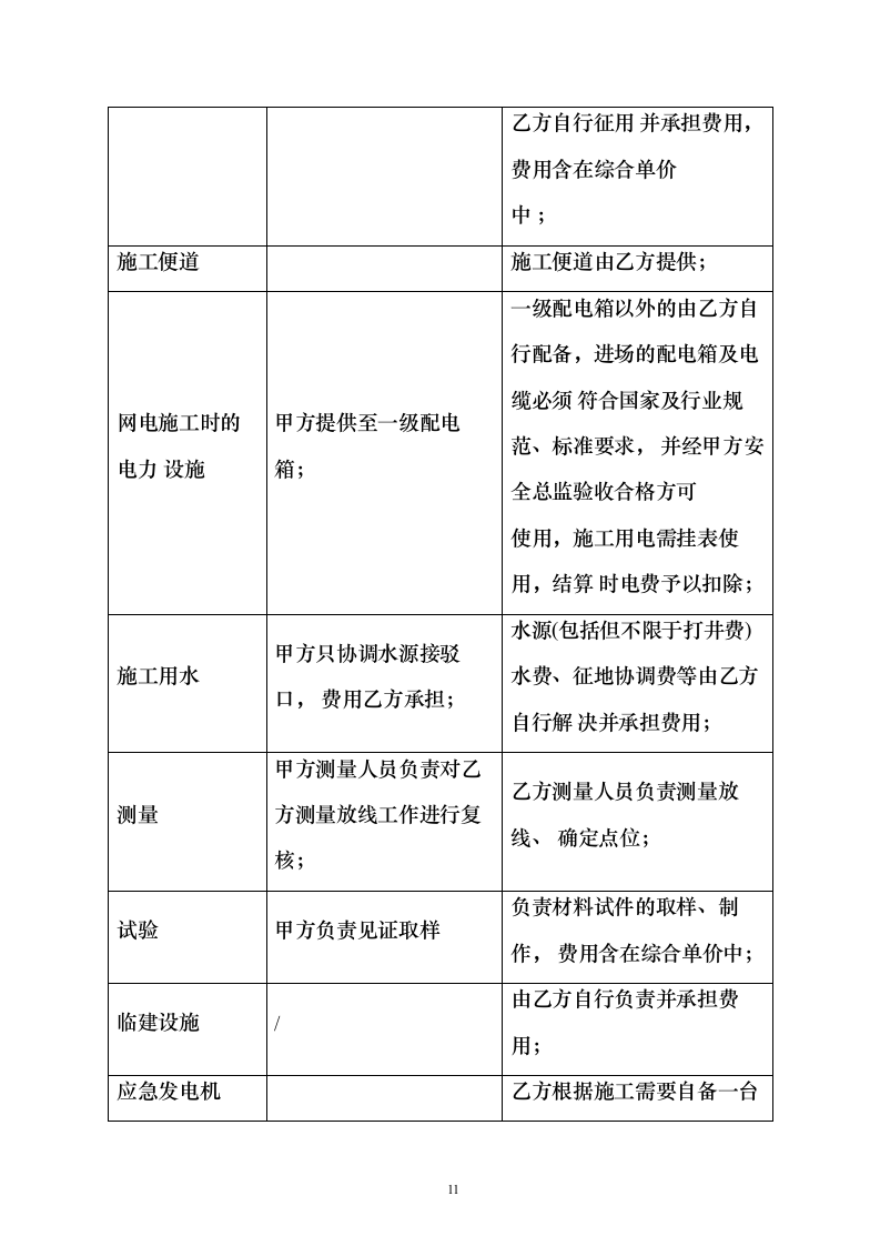 道路绿化工程投施工投标方案196页（2024年修订版）.docx 第11页