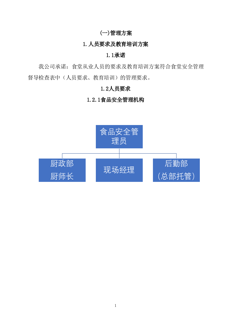 食堂承包（227页）.docx 第1页