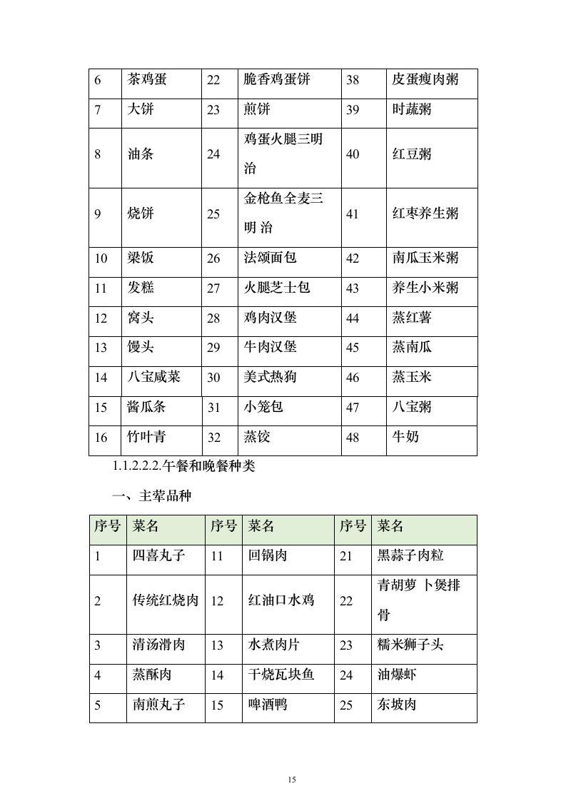 医院食堂运营食堂餐饮服务投标方案（303页）（2024年修订版）.docx 第15页
