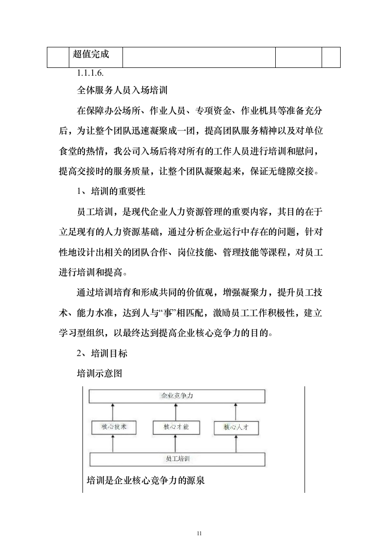 医院食堂运营食堂餐饮服务投标方案（303页）（2024年修订版）.docx 第11页
