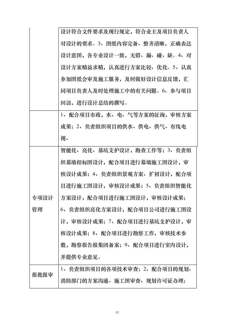 印刷宣传品项目服务及实施方案（技术标_288页）（2024年修订版）.docx 第15页