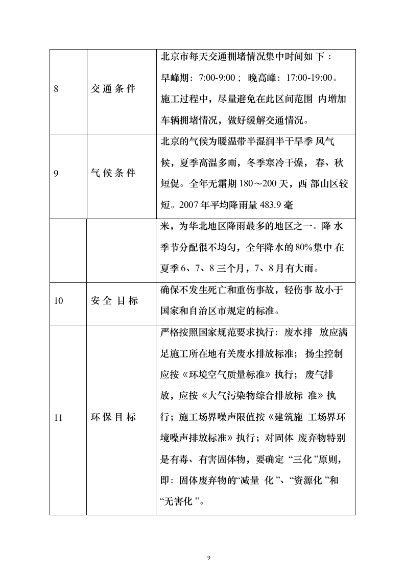 地铁车辆段燃气外线接入工程投标方案（421页）（2024年修订版）.docx 第9页