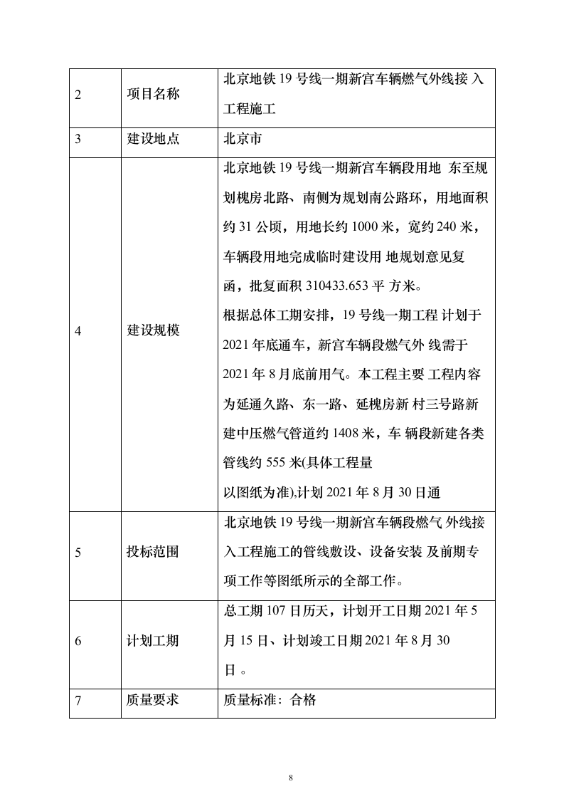 地铁车辆段燃气外线接入工程投标方案（421页）（2024年修订版）.docx 第8页