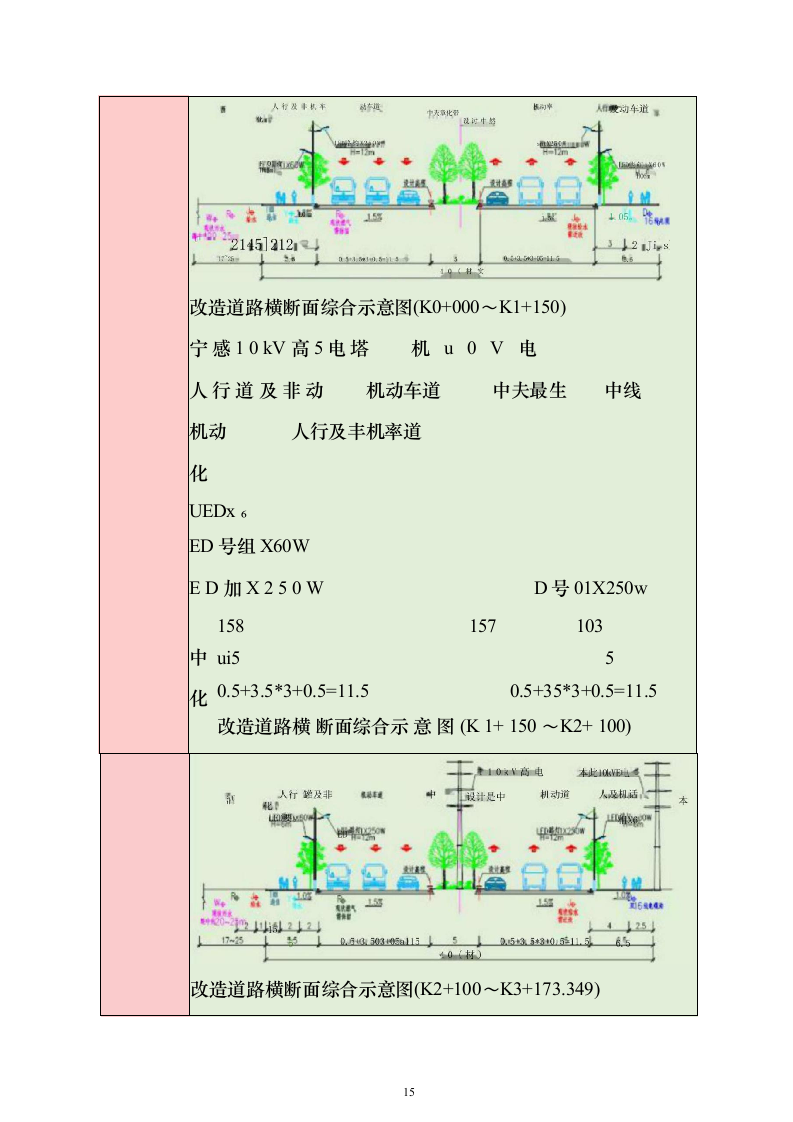 城市主干路升级改造工程施工总承包投标方案（559页）（2024年修订版）.docx 第15页