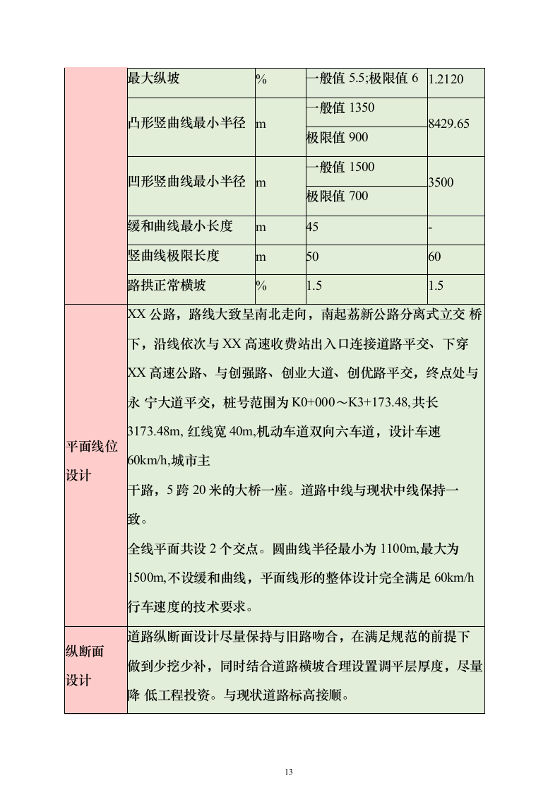城市主干路升级改造工程施工总承包投标方案（559页）（2024年修订版）.docx 第13页