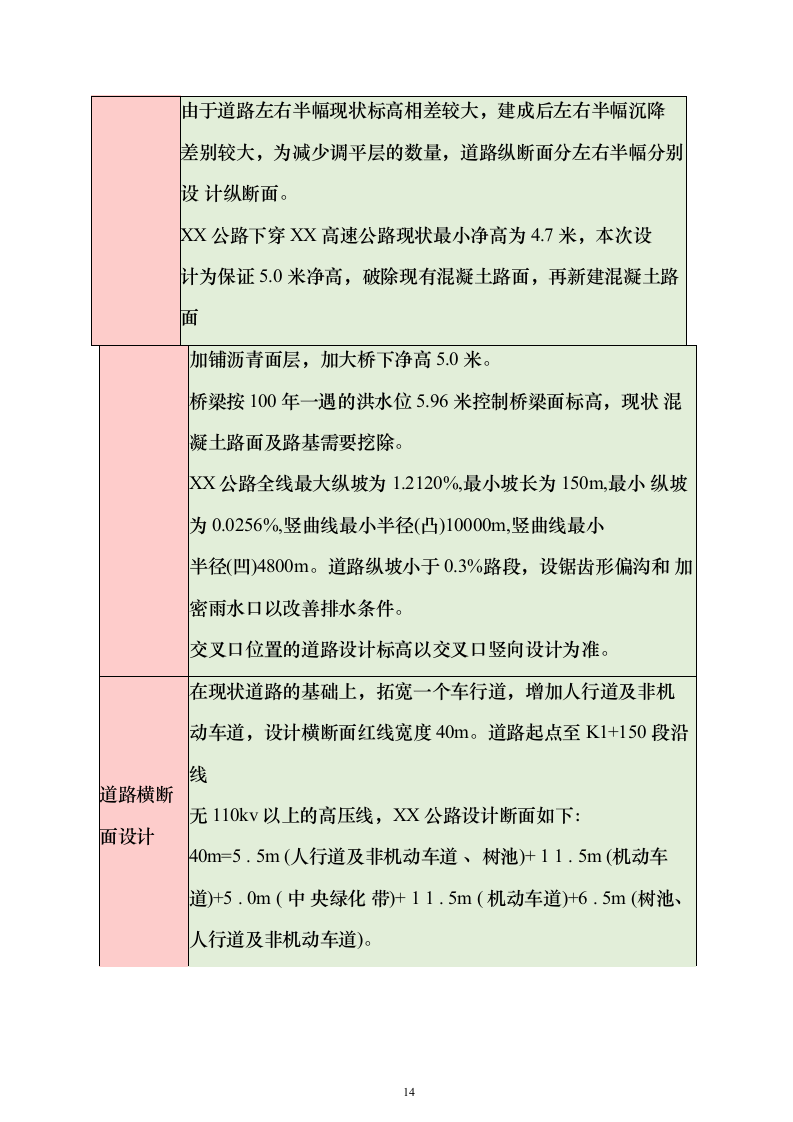 城市主干路升级改造工程施工总承包投标方案（559页）（2024年修订版）.docx 第14页