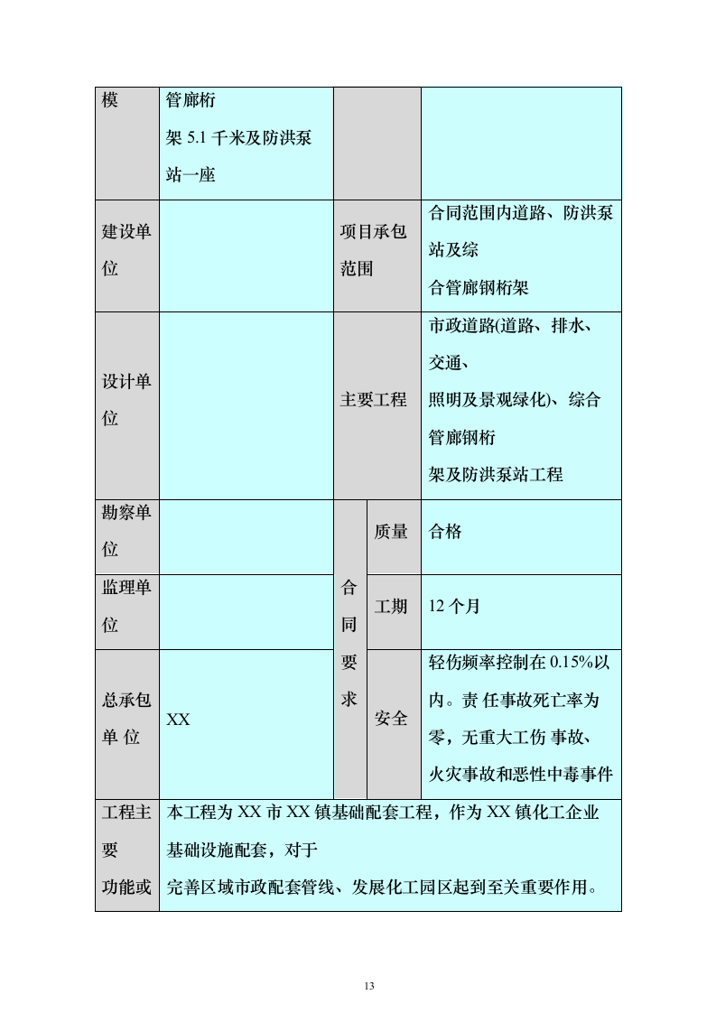 基础设施配套项目施工组织设计（技术标_324页）（2024年修订版）.docx 第13页