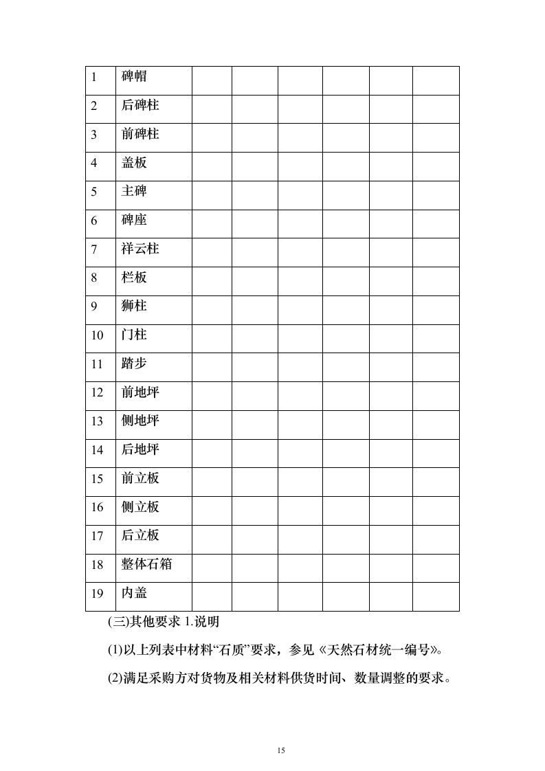 墓碑墓穴采购安装投标方案（332页）（2024年修订版）.docx 第15页