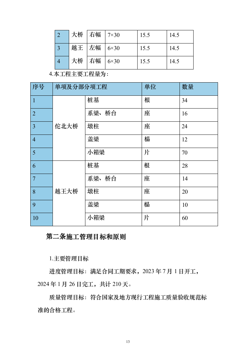 大桥施组投标方案（374页）（2024年修订版）.docx 第13页