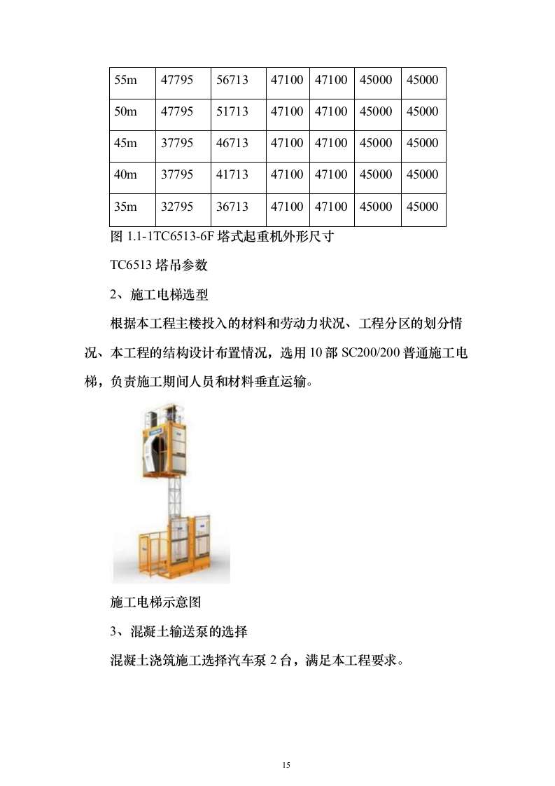 学校建设工程施工组织设计投标方案（540页）（2024年修订版）.docx 第15页