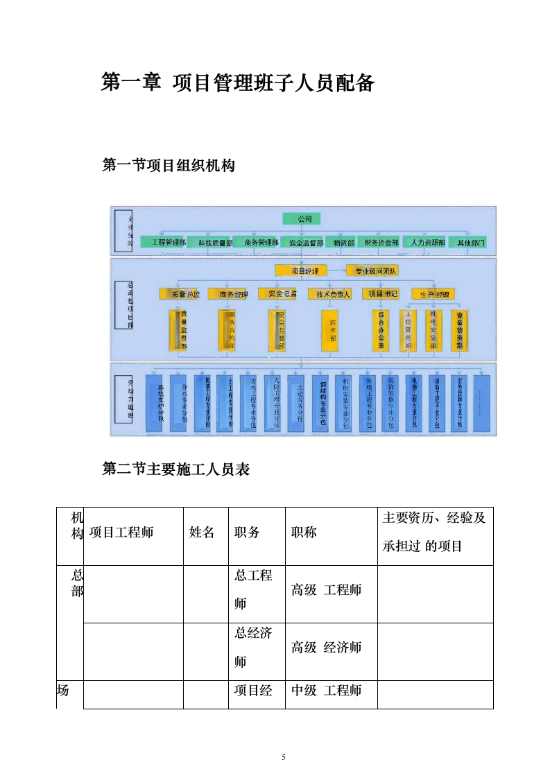学校建设工程施工组织设计投标方案（540页）（2024年修订版）.docx 第5页