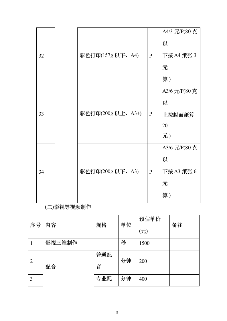 广告宣传服务投标方案（452页）（2024年修订版）.docx 第8页