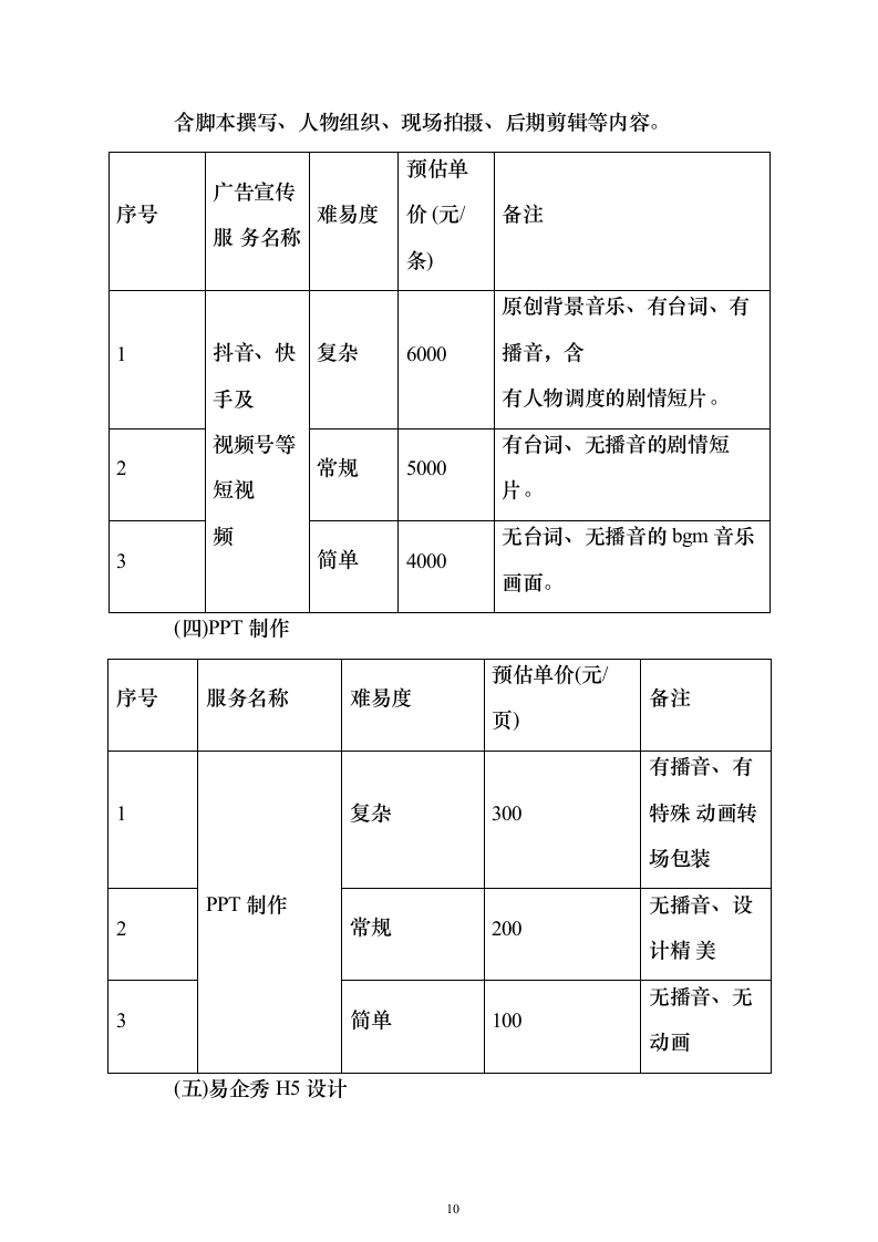 广告宣传服务投标方案（452页）（2024年修订版）.docx 第10页