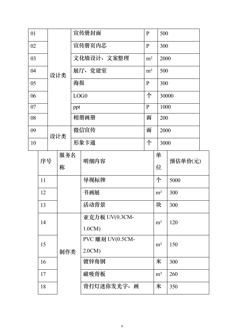 广告宣传服务投标方案（452页）（2024年修订版）.docx 第6页