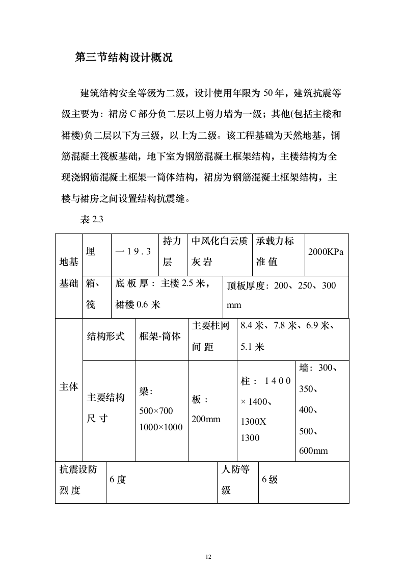 房建工程投标方案（296页）（2024年修订版）.docx 第12页
